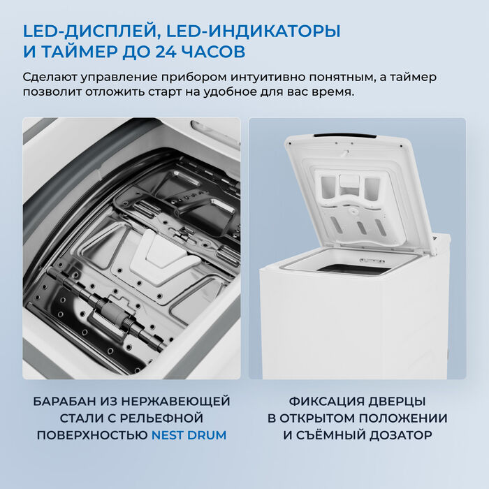 Вертикальная стиральная Zugel ZWT813I Inverter - фото 7