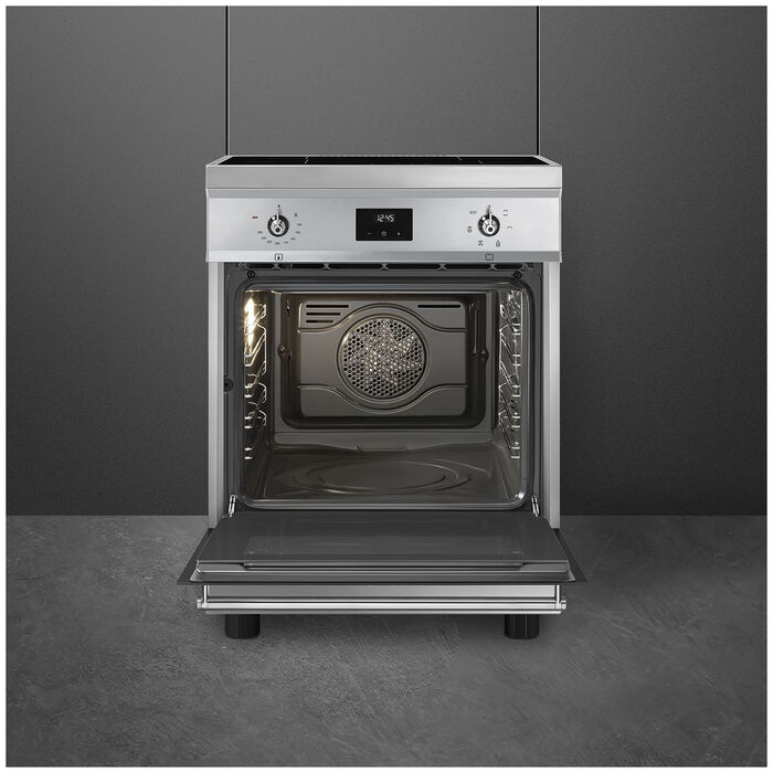 Индукционная плита Smeg C6IMXT2 - фото 3