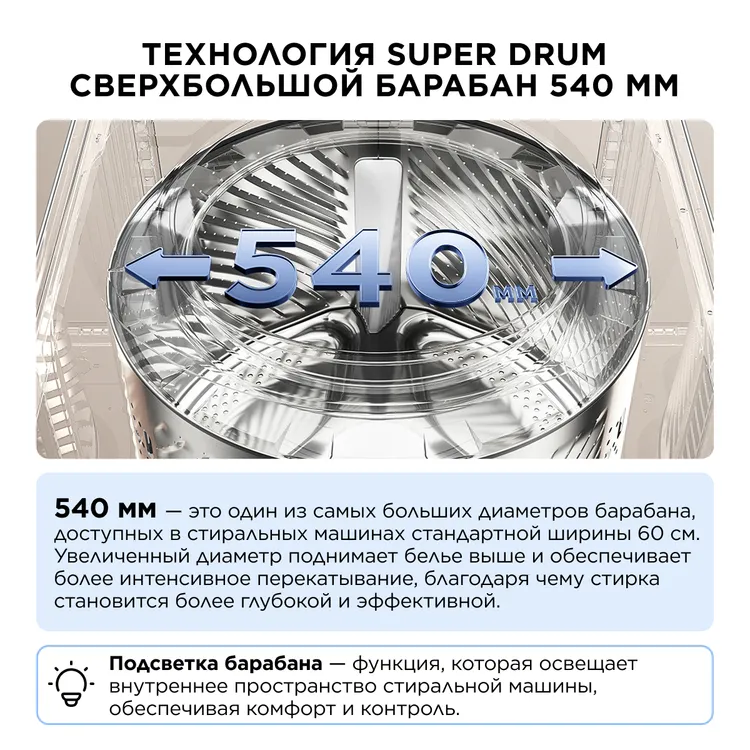 Стиральная машина TCL TWOP-6910W14W1 - фото 8