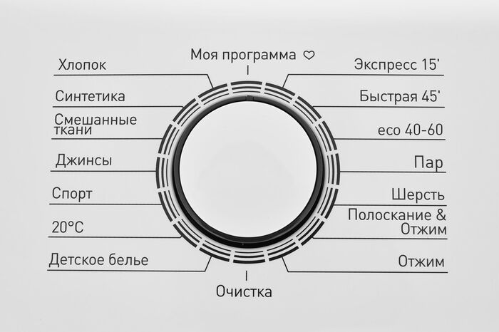 Вертикальная стиральная Zugel ZWT813I Inverter - фото 13